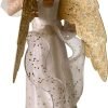 Goodsright Decor Keepsake Christmas Ornament 2018 Year Dated, Christmas Angels Peace